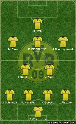 Borussia Dortmund Formation 2013
