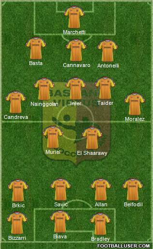 Bassano Virtus Formation 2013