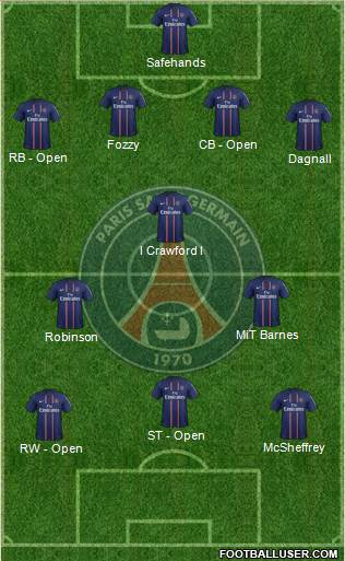 Paris Saint-Germain Formation 2013
