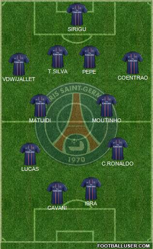 Paris Saint-Germain Formation 2013