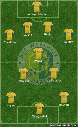 RKC WAALWIJK Formation 2013