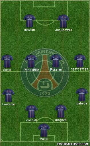Paris Saint-Germain Formation 2013