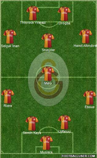 Galatasaray SK Formation 2013
