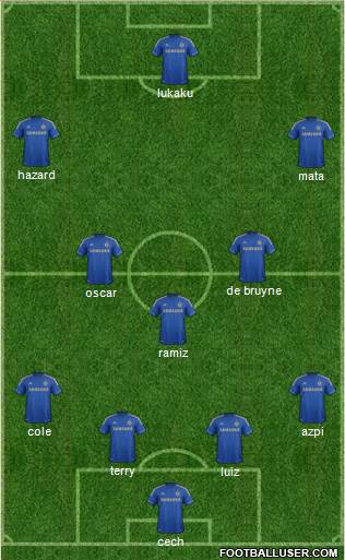 Chelsea Formation 2013