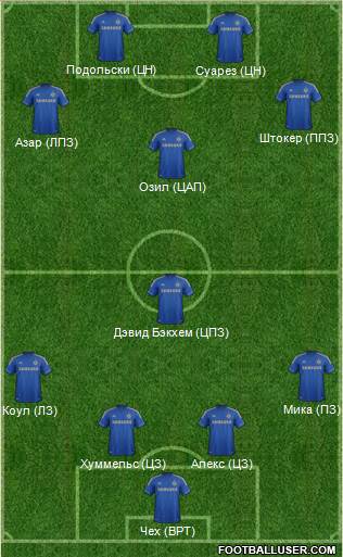 Chelsea Formation 2013
