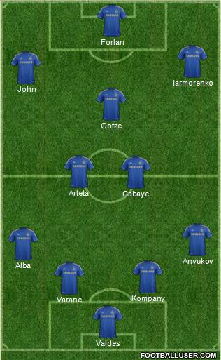 Chelsea Formation 2013
