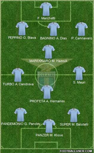 S.S. Lazio Formation 2013