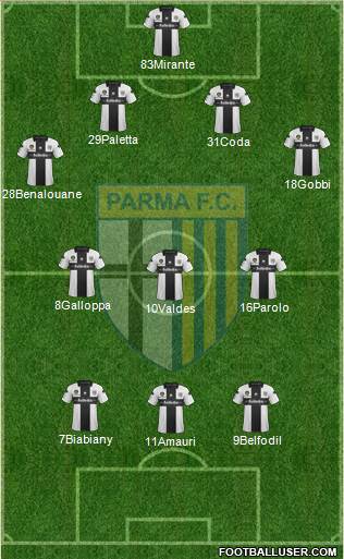 Parma Formation 2013