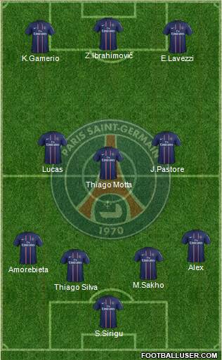 Paris Saint-Germain Formation 2013