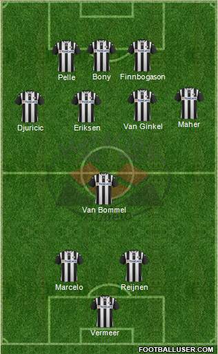 Heracles Almelo Formation 2013