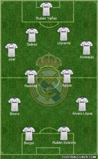 Real Madrid C.F. Formation 2013