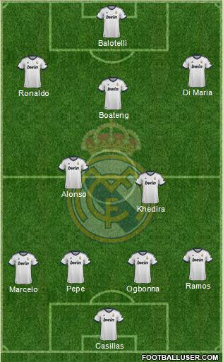 Real Madrid C.F. Formation 2013