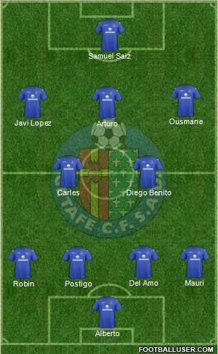 Getafe C.F., S.A.D. Formation 2013
