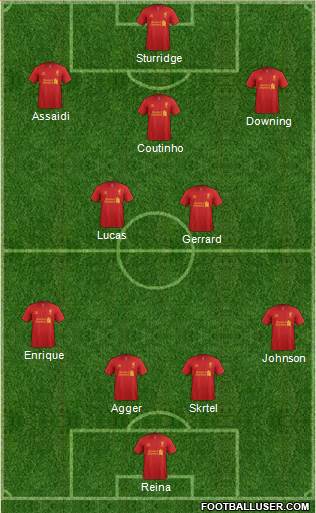 Liverpool Formation 2013