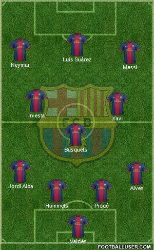 F.C. Barcelona Formation 2013