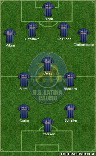 Latina Formation 2013