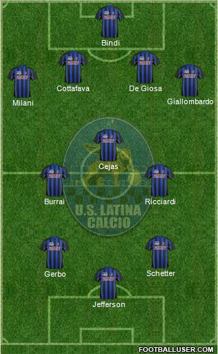 Latina 4-3-3 football formation