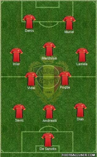 Belgium Formation 2013