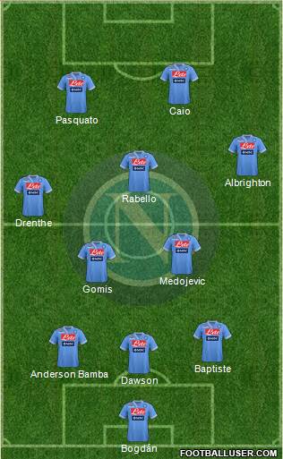 Napoli Formation 2013