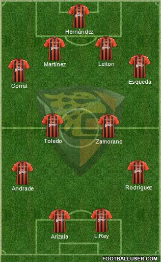 Club Jaguares de Chiapas Formation 2013