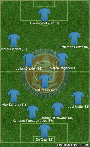 Wuppertaler SV Borussia Formation 2013