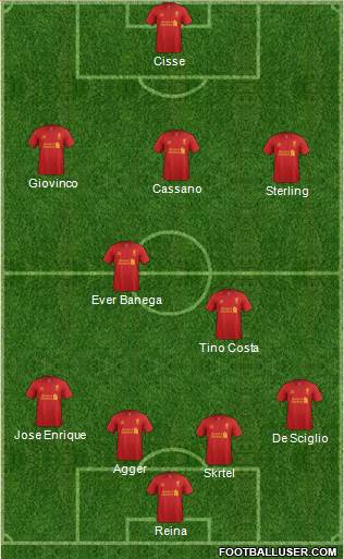 Liverpool Formation 2013
