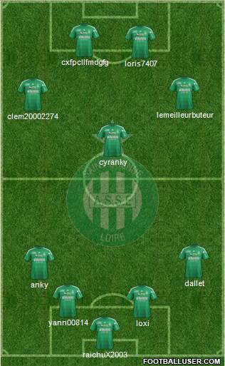 A.S. Saint-Etienne Formation 2013