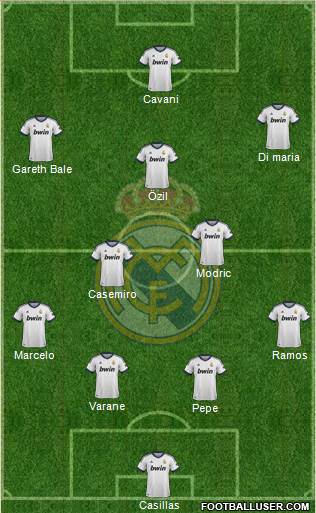 Real Madrid C.F. Formation 2013