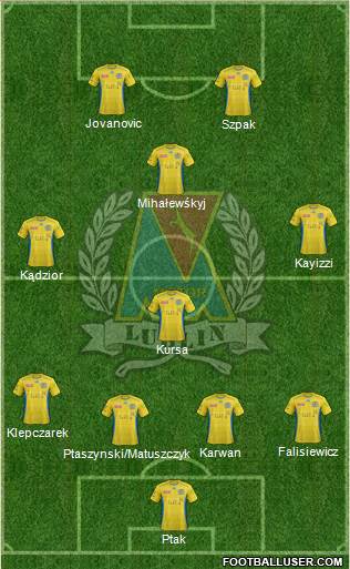 Motor Lublin Formation 2013