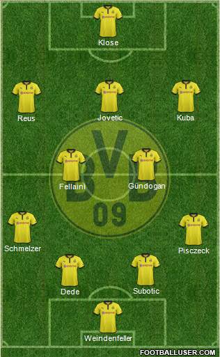Borussia Dortmund Formation 2013