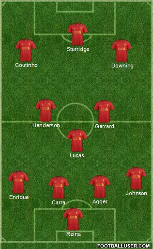 Liverpool Formation 2013