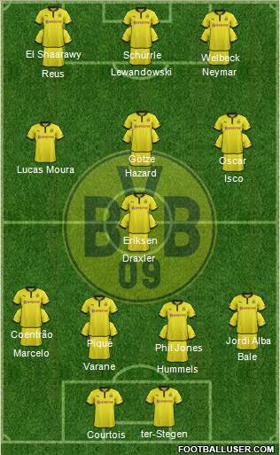 Borussia Dortmund Formation 2013