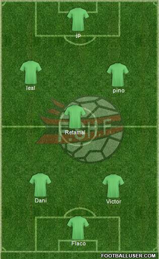 Albania Formation 2013