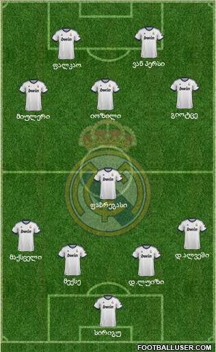 Real Madrid C.F. Formation 2013