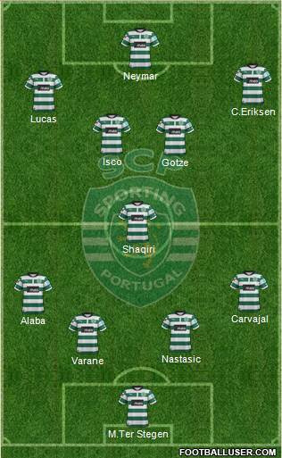 Sporting Clube de Portugal - SAD Formation 2013