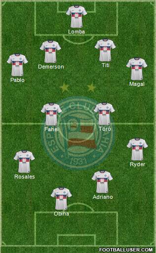 EC Bahia Formation 2013