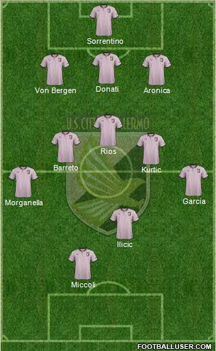 Città di Palermo Formation 2013
