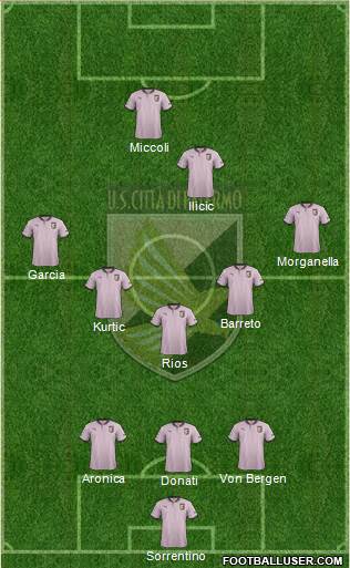 Città di Palermo Formation 2013