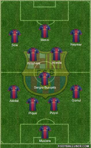 F.C. Barcelona Formation 2013