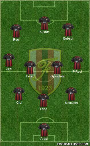KS Flamurtari Vlorë Formation 2013