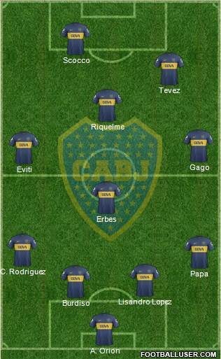 Boca Juniors Formation 2013