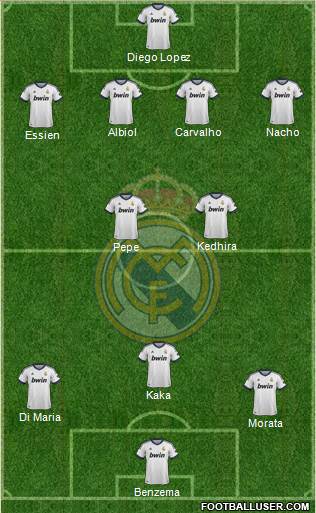 Real Madrid C.F. Formation 2013