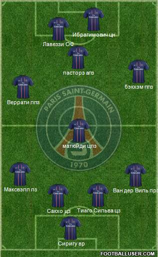 Paris Saint-Germain Formation 2013