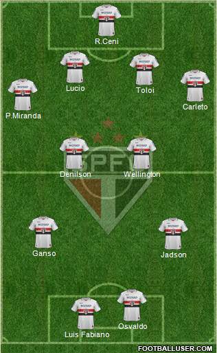 São Paulo FC Formation 2013