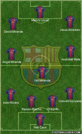 F.C. Barcelona Formation 2013