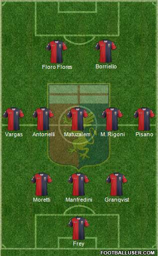 Genoa Formation 2013