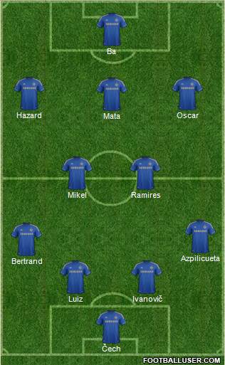 Chelsea Formation 2013