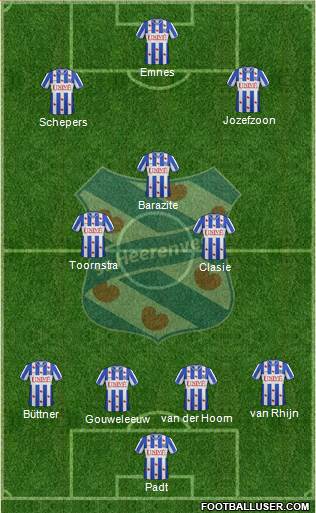 sc Heerenveen Formation 2013