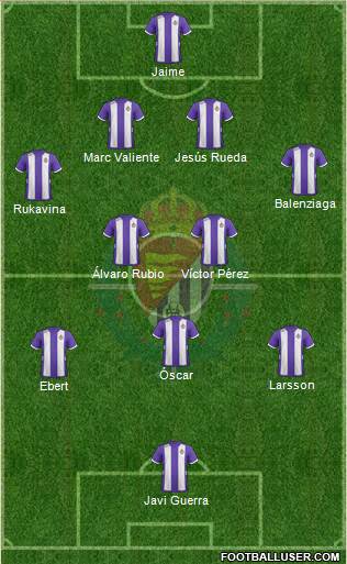 R. Valladolid C.F., S.A.D. Formation 2013