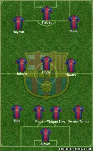 F.C. Barcelona Formation 2013